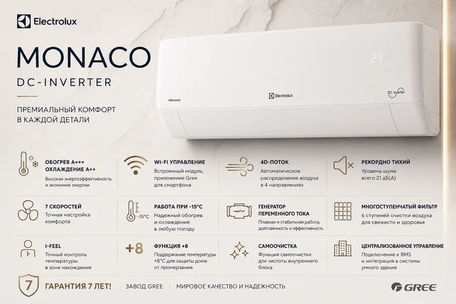 Кондиционер Electrolux Monaco DC-Inverter